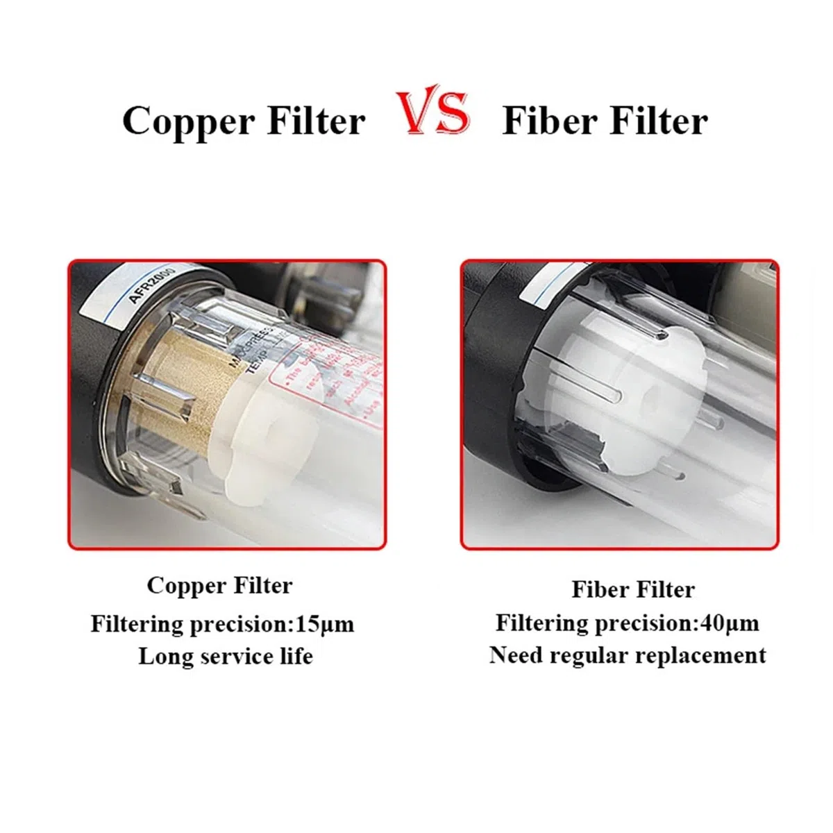 AC3010-03 AC4010-04 Régulateur de pression pneumatique pour compresseur d'air Filtre séparateur d'eau et d'huile 1 pièce (AC3010-03 avec filtre en cuivre de 8 mm)