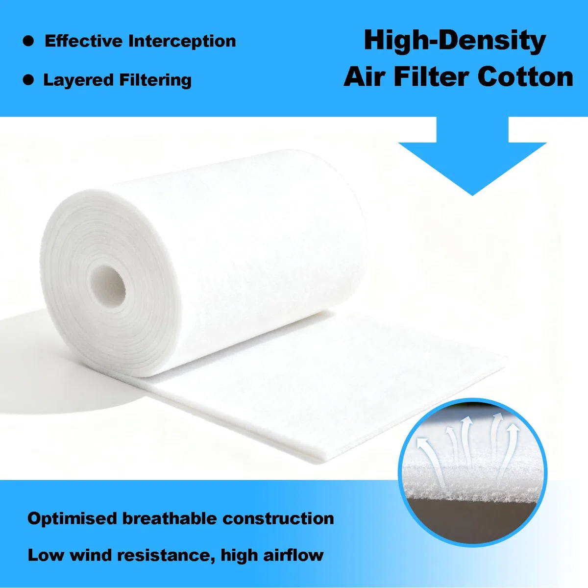 Rouleau de filtre à air en coton haute densité 1 x 20 m pour usines, écoles et aquariums disponibles Épaisseur : 5 mm, 10 mm, 15 mm, 20 mm, 30 mm